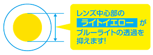 疲れる瞳をサポートするライトイエロー